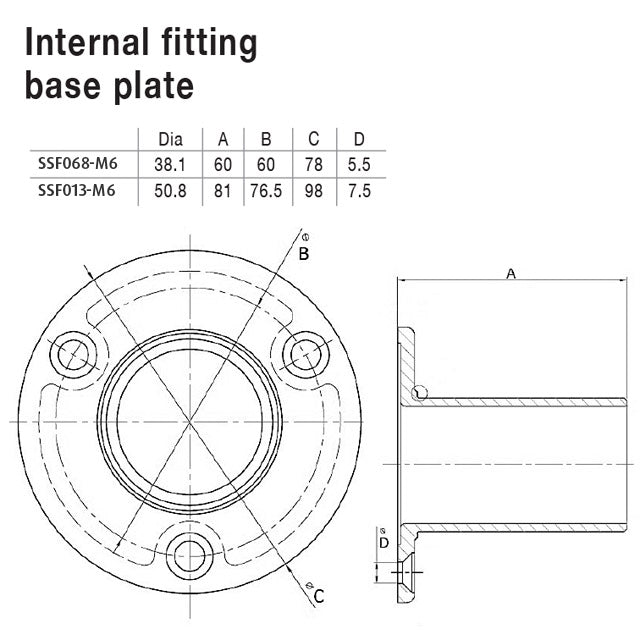 Round Mirror Tube Base Plate (38.1mm Internal Fit)