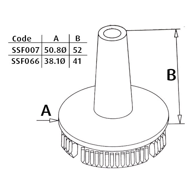 38.1mm Round Satin Tube Rail Adapter