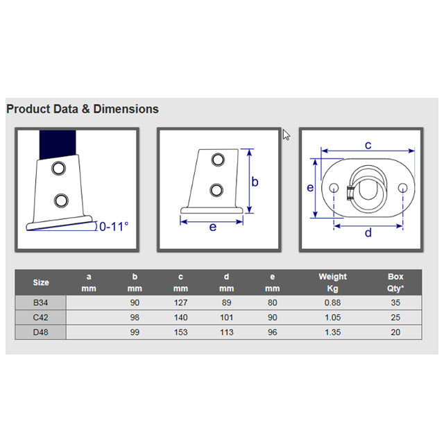 42mm Galvanized Pipe Sloping Flange (0-11° Adjustable)