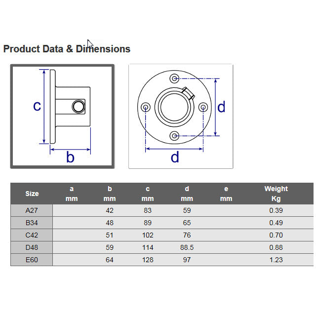 34mm Galvanised Pipe Wall Flange Bracket