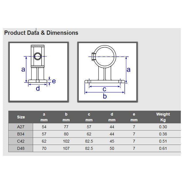 Galvanized Pipe Handrail Bracket for 34mm Rails